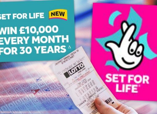 Potential Ways That Can Stop Players From Ruining Their Life When They Win A Lottery Ticket